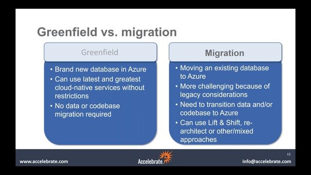 Free Webinar: Azure Data Platform смотреть онлайн