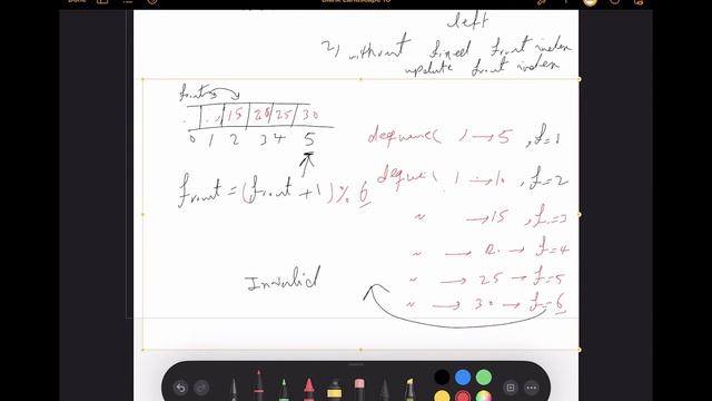 Implementing a Queue Using an Array and analysis of time complexities смотреть онлайн