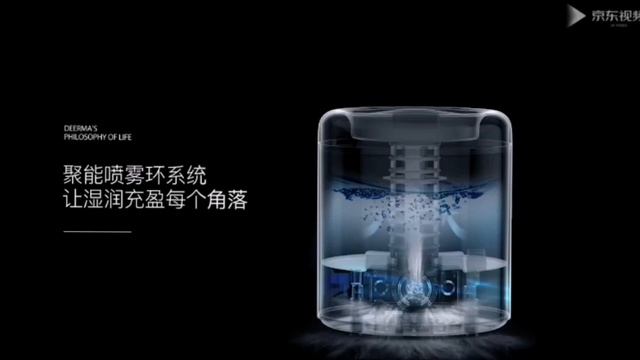 Обзор увлажнителя воздуха Xiaomi Deerma Humidifier 2.5 L (DEM-F301) смотреть онлайн