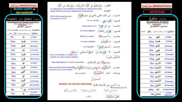 Madinah Arabic Book1 (Level-2) - Lesson 5 смотреть онлайн