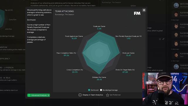 BEST 4231 FM24 TACTIC | EXCITING ENGANCHE
