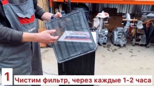 Осушитель TROTEC 170 ЕСО Инструкция. Как эффективно осушить помещение от лишней влаги?