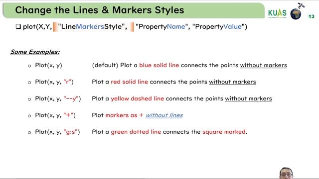 6. MATLAB 2D Plots (plot Command And Change Line & Color Style)