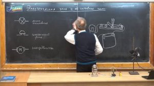 Урок 144 (осн). Электрическая цепь и ее составные части