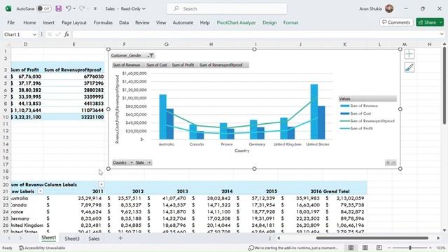 Pivot Table using Excel смотреть онлайн