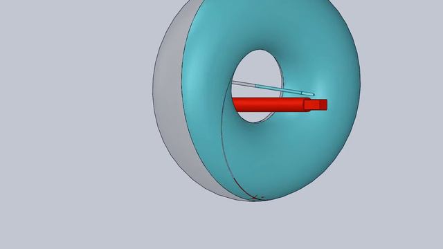 Принцип правила разделения тороида.