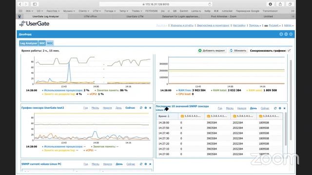 Анализ инцидентов ИБ с помощью UserGate Log Analyzer