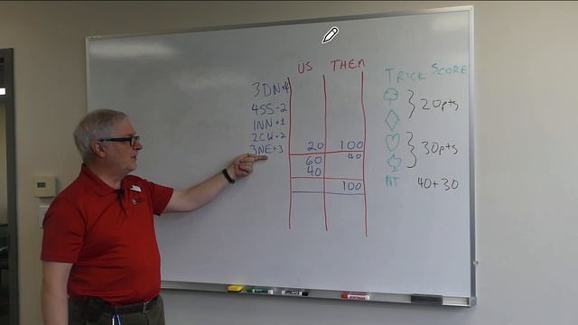Lesson 22: Parts Make a Whole in Bridge- Bridge Game discussion [Tutorial 2023] смотреть онлайн