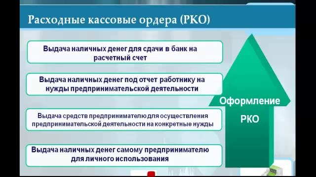 Финансовый риск и Excel