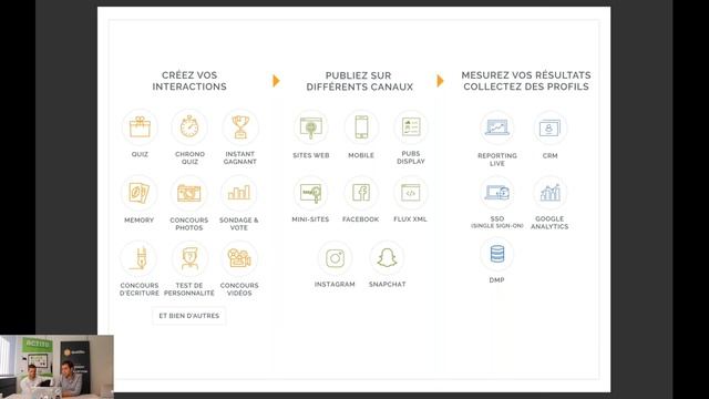[FR] Watch and Learn webinar - Fall '18 Release смотреть онлайн