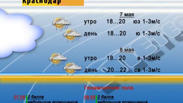 ПОГОДА 07 08 май Ейск Краснодар Ростов смотреть онлайн