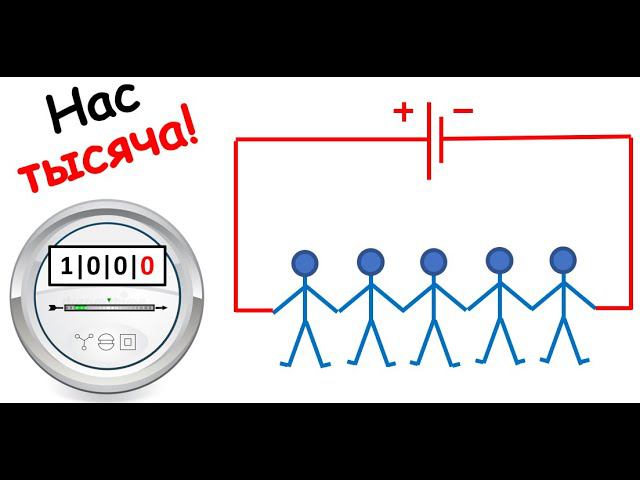 Этот день настал - Нас 1000! смотреть онлайн