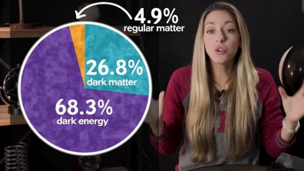 How the Edge of Our Galaxy Defies Known Physics