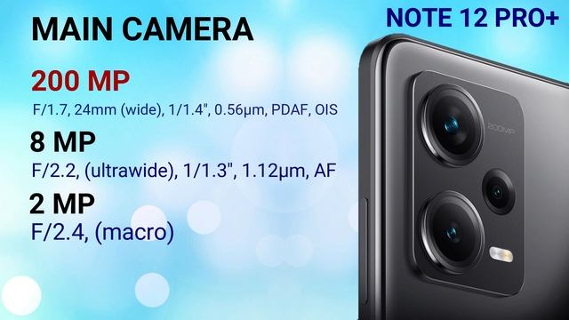 Xiaomi Redmi Note 12 Pro Plus VS Vivo S16 | Vivo S16 VS Xiaomi Redmi Note 12 Pro Plus смотреть онлайн
