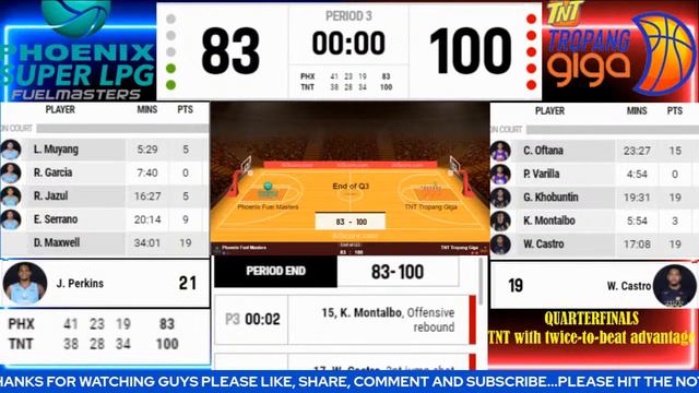 Live: Phoenix Fuel Masters Vs TNT Tropang Giga | Play by Play | Scoreboard | Bhordz TV Live Vlog смотреть онлайн