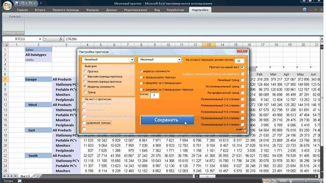 Мастерство в Искусстве