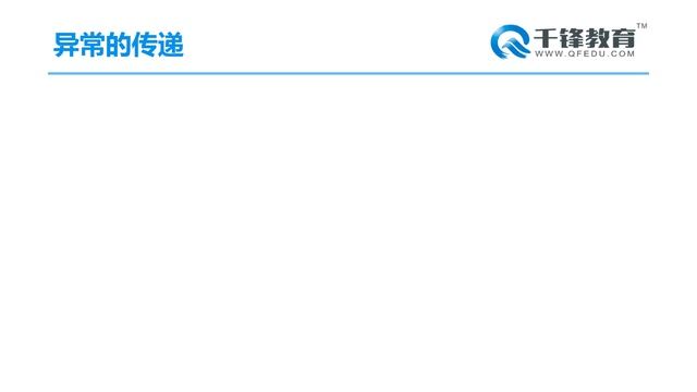 Day26 03 异常的产生、异常的传递 смотреть онлайн