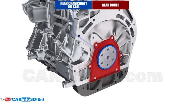 Engine: structure and name of parts / Gradual engine disassembly in 3D animation смотреть онлайн