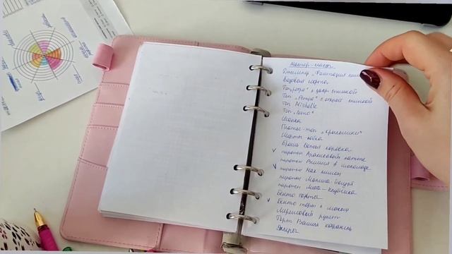 Мой планер за 2022 год. Обзор и заполнение месяца