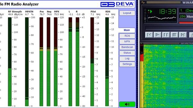98 4 Novoe Radio смотреть онлайн