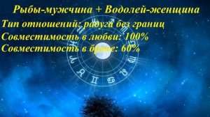 Совместимость Рыбы-мужчина и Водолей-женщина