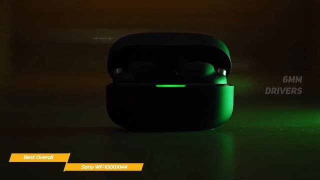 Топ-3 лучших наушников с шумоподавлением на 2022 год | Рейтинг от ТехноVizor смотреть онлайн