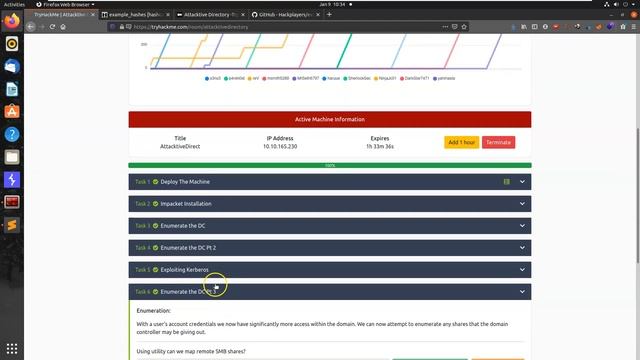 Attacktive Directory - no metasploit смотреть онлайн