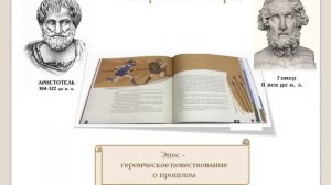 Гомер.  История создания поэм Илиада и Одиссея