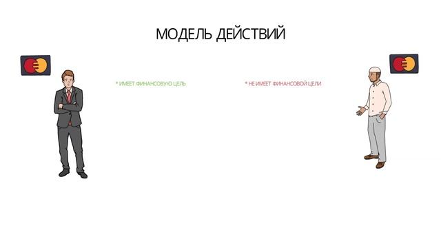 Чем отличается инвестор от не инвестора online video cutter com 1 смотреть онлайн