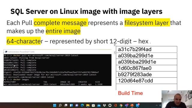 SQL Server 2019-22 on Containers and Kubernetes from Zero to a Hero! - David Yitzhak смотреть онлайн