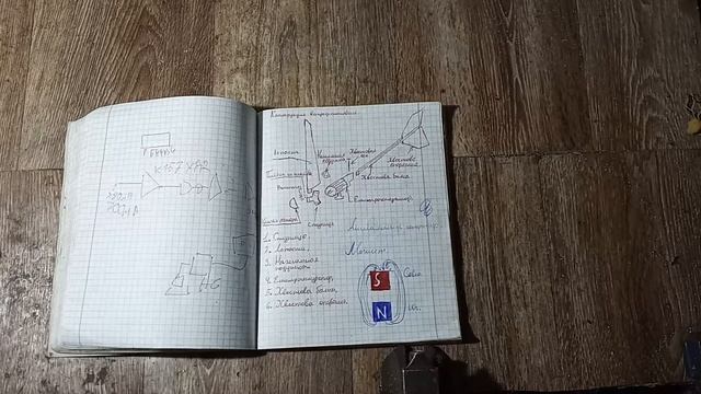 Проект ветряк свойми руками. # 3 часть. смотреть онлайн
