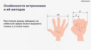 Видеоурок по физике «Особенности астрономии и её методов»