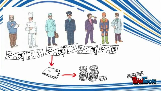 Вопросы и общество