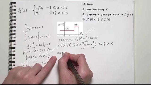 Функция распределения непрерывной случайной величины. Вероятность попадания в интервал смотреть онлайн