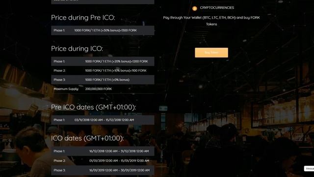ICO GastroAdvisor (FORK). Чем интересно ICO? смотреть онлайн