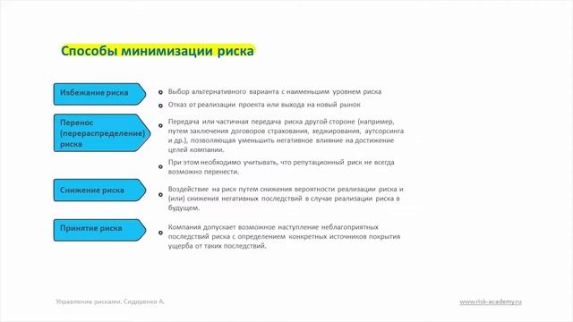 Лекция 7: Управление рисками смотреть онлайн