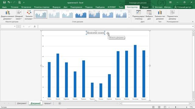 Практична робота № 8. Створення діаграм (Excel) | 7 клас | Ривкінд смотреть онлайн