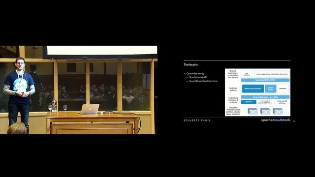 SDN in CloudStack смотреть онлайн