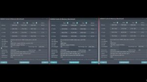 DDR5 настройки BIOSа, тайминги, латентность и цены.