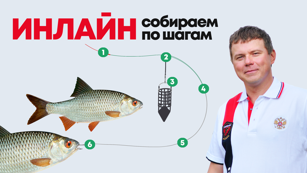 ФИДЕРНЫЙ МОНТАЖ ИНЛАЙН - самый ВАЖНЫЙ МОМЕНТ при сборе оснастки на шнуре, чтобы НЕ ТЕРЯТЬ ПОКЛЁВКИ! смотреть онлайн