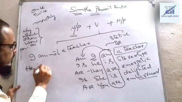How to use SIMPLE PRESENT TENSE? (Part- 3) in (HINDI URDU) смотреть онлайн