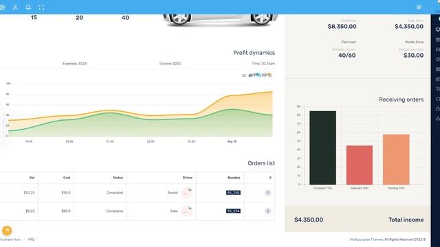 Responsive Bootstrap 5 Admin Dashboard Template – Fox смотреть онлайн