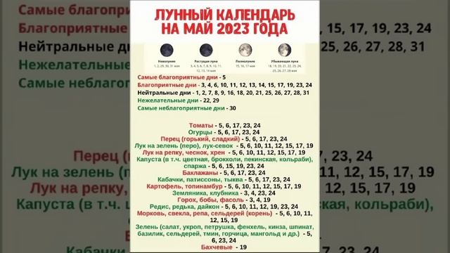 ЛУННЫЙ КАЛЕНДАРЬ на май смотреть онлайн