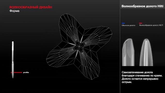 Волнообразное долото Hilti TE-SPX нового дизайна смотреть онлайн