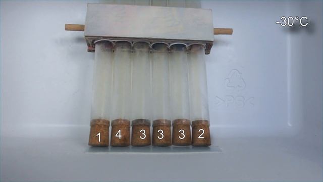 Olej 5W30 507 Test Zimna -30°C Ravenol 5W30, Lotos 5W30, Valvoline 5W30, Addinol 5W30