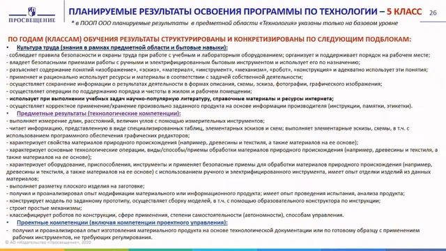 Дидактические возможности реализации УМК по технологии для 5-9 классов (авторы Тищенко и Синица) смотреть онлайн