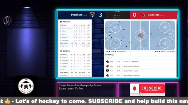 Florida Panthers vs Ottawa Senators - Live Game Audio - Gamecast Live NHL Hockey смотреть онлайн