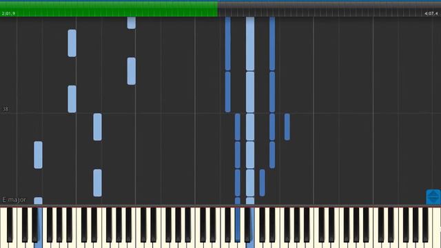 Eye of the Needle - Sia [Sheet Music and Midi Download] смотреть онлайн