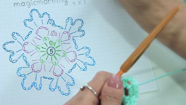 СНЕЖИНКА крючком. | How To Crochet a Snowflake | Crochet tutorial | Magicmornings смотреть онлайн