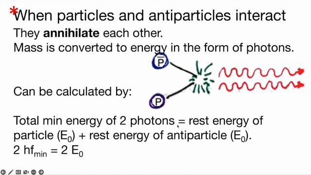 Introduction to Particle Physics смотреть онлайн